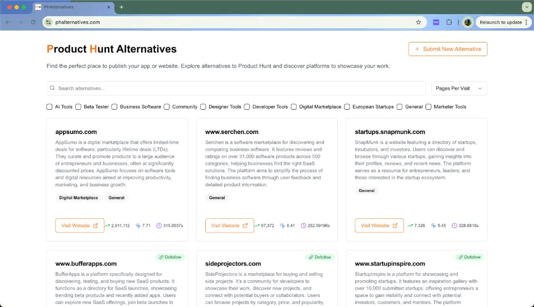 PHAlternatives product image
