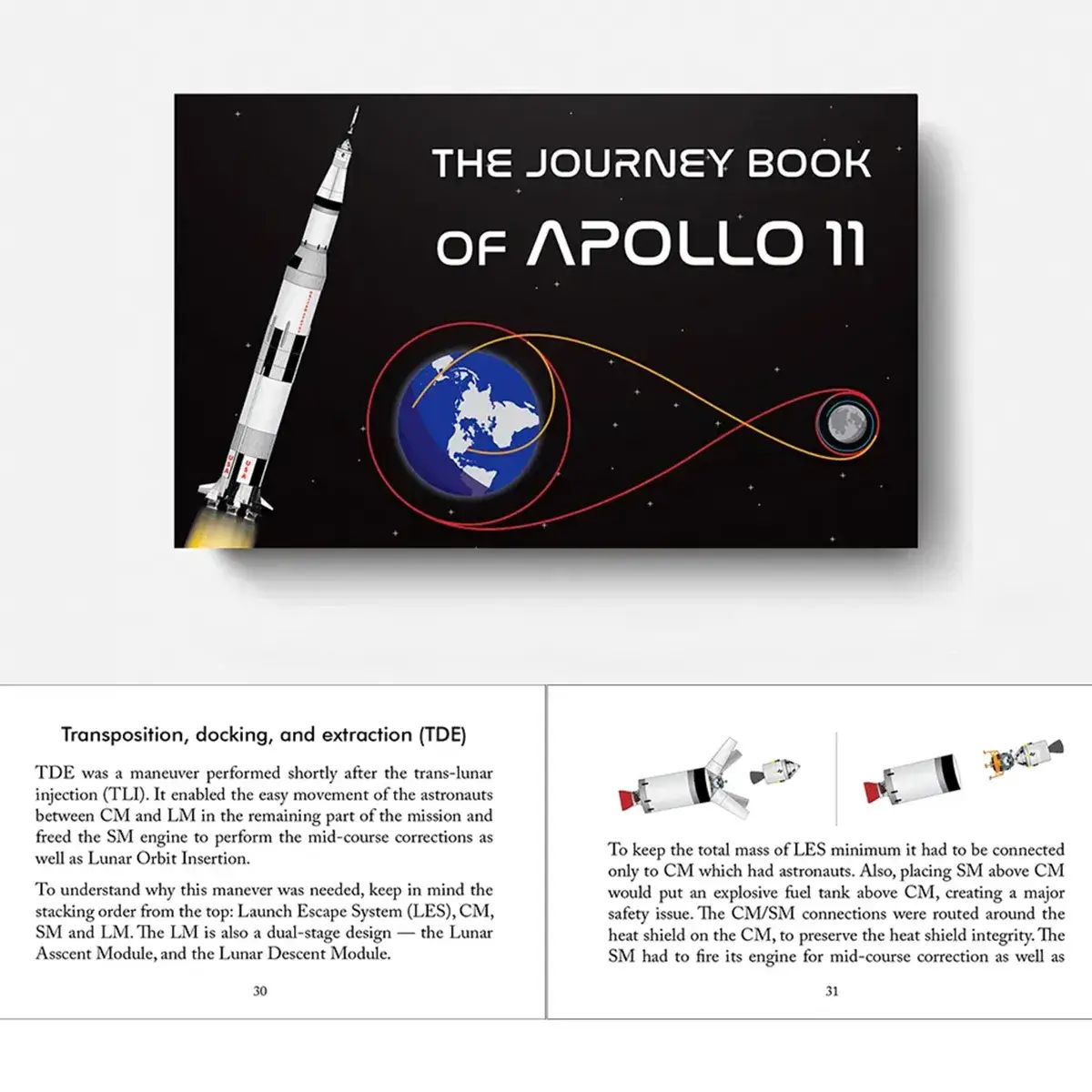 The Rocket Flipbook image number 21