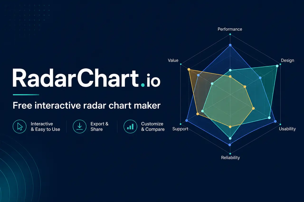 RadarChart image number 01