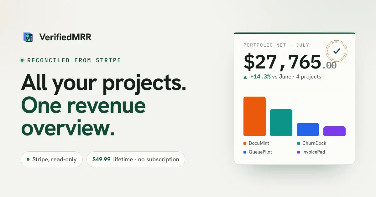 VerifiedMRR -Your Revenue Dash product image