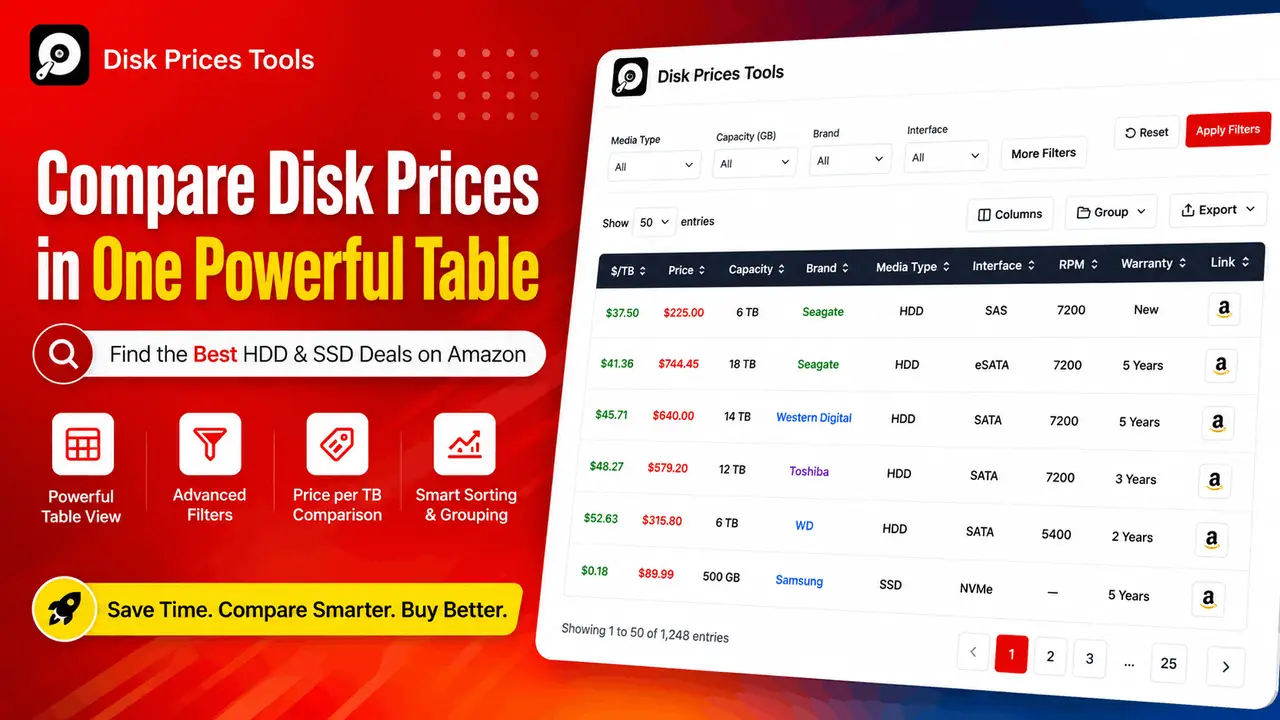 Disk Prices Tools product image
