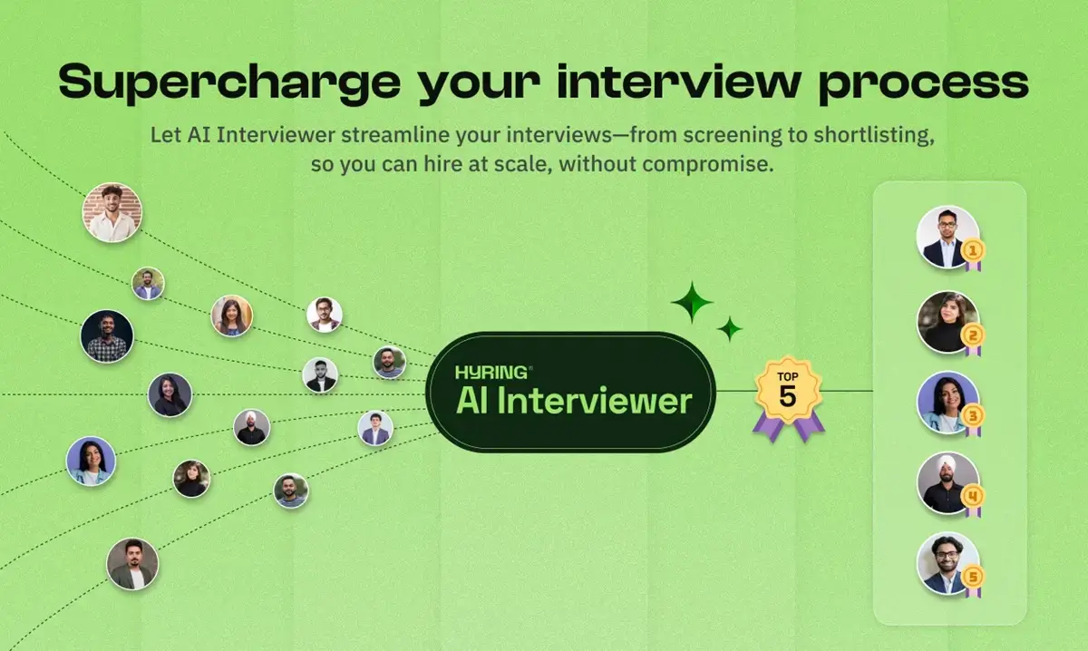 Hyring-AI Recruiting Software image number 01