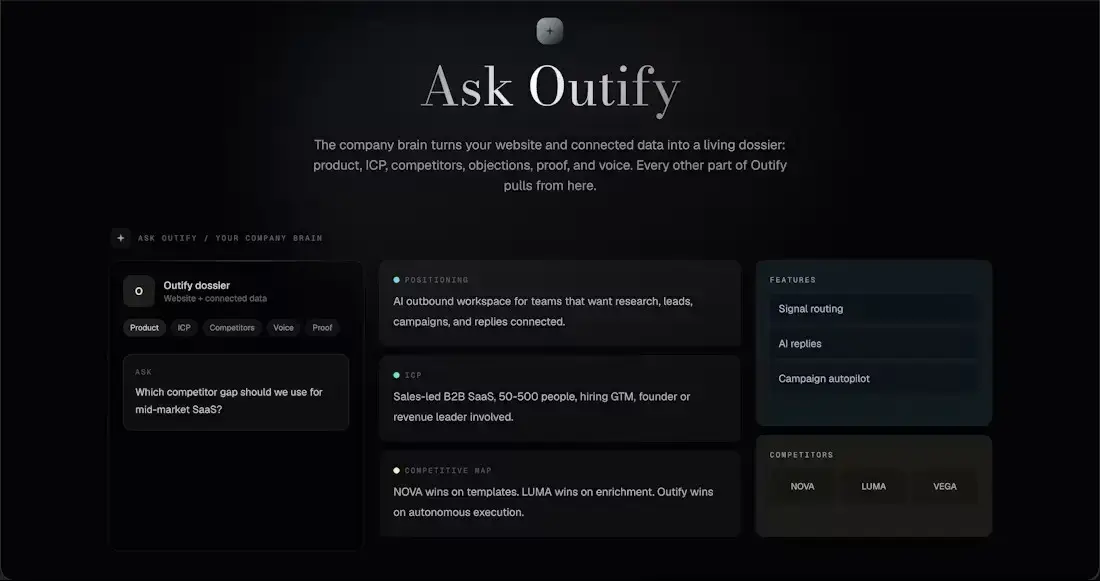 Outify image number 21