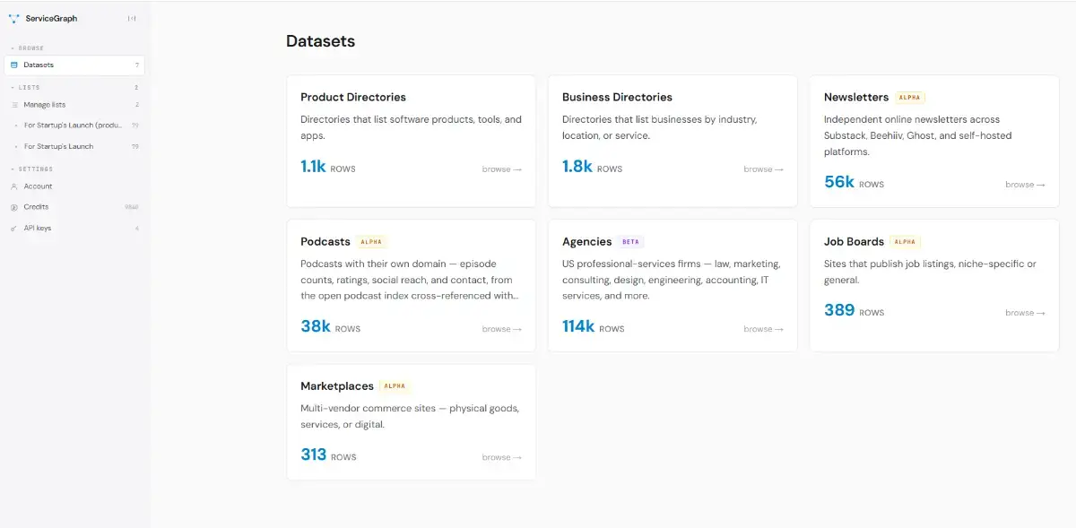 ServiceGraph image number 31