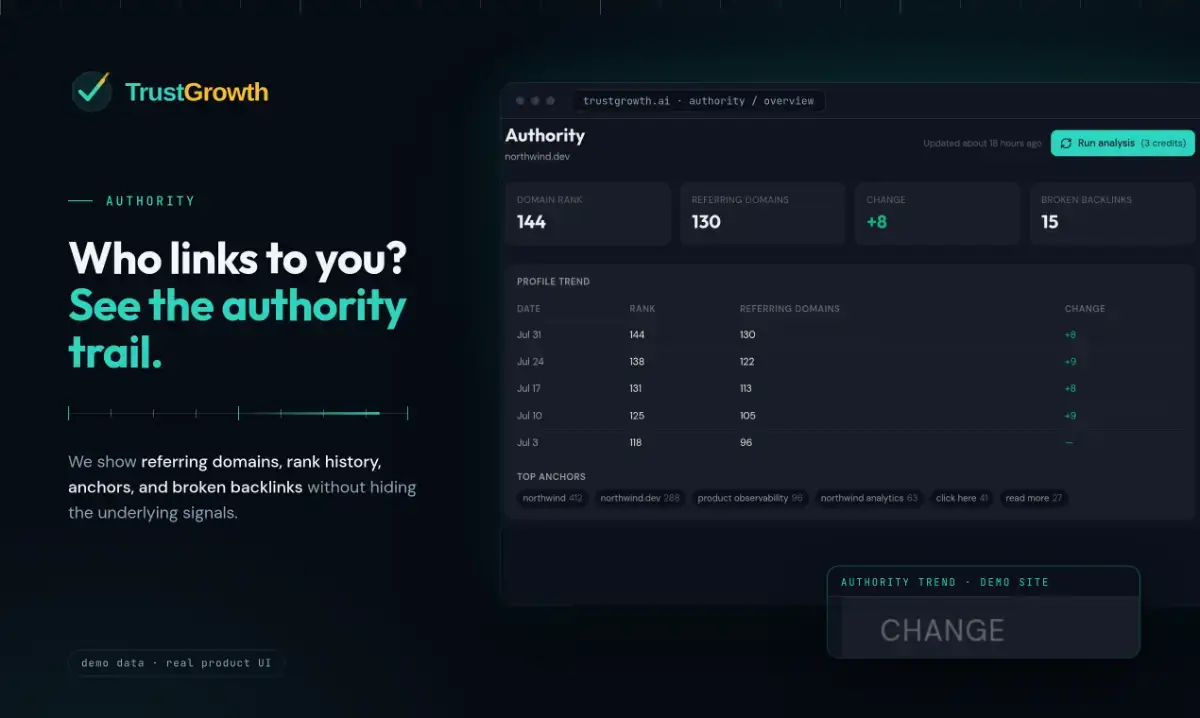 TrustGrowth image number 01